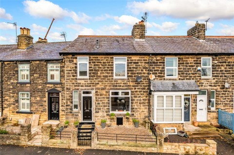 View Full Details for Harrogate, North Yorkshire