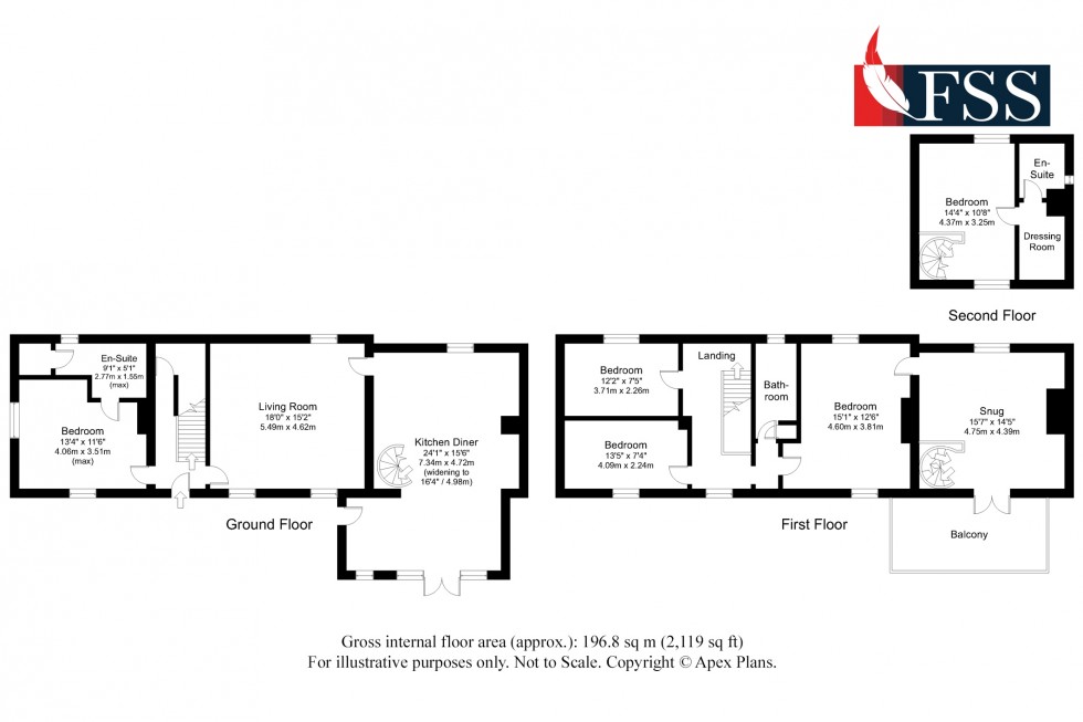 Floorplan for                                                          
                                                    