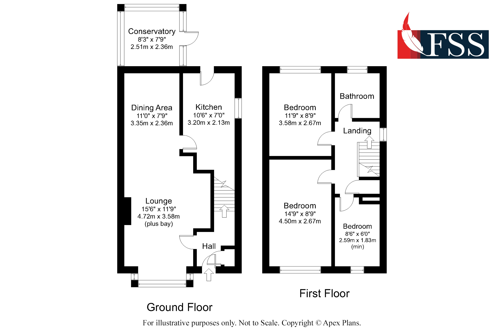 Floorplan for                                                          
                                                    